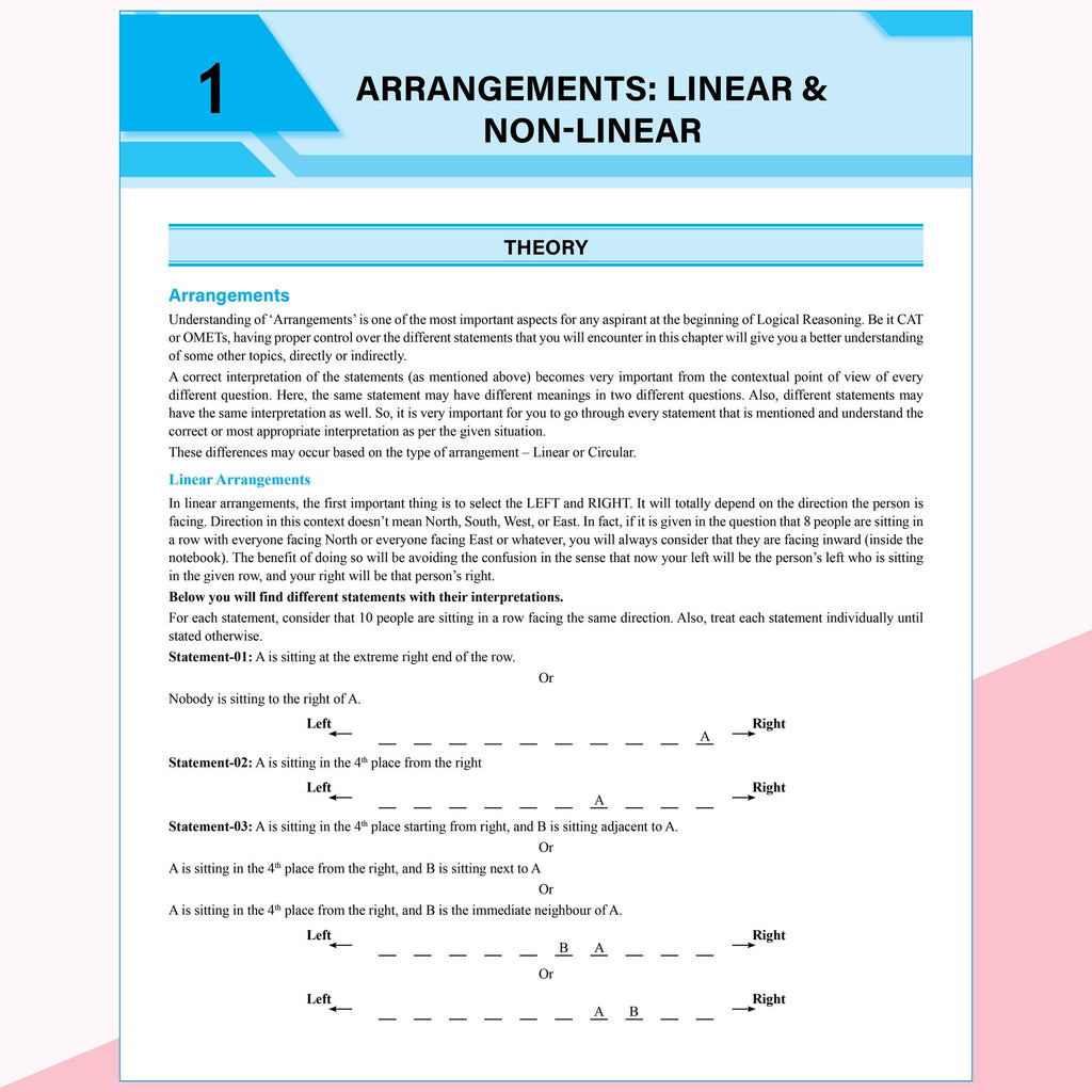 MBA Wallah Logical Reasoning & Data Interpretation CAT Books for 2027 Exam | 1200+ Questions By Gourav Gupta| Detailed Concept with Solved PYQs | For XAT, SNAP, NMAT & Other Management Exams