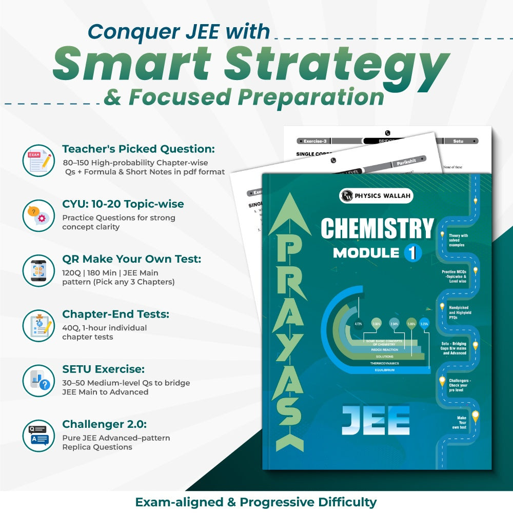 PW Prayas For JEE Main & Advanced Droppers Chemistry Modules with Solutions Combo Set of 8 Books (2026 Edition)