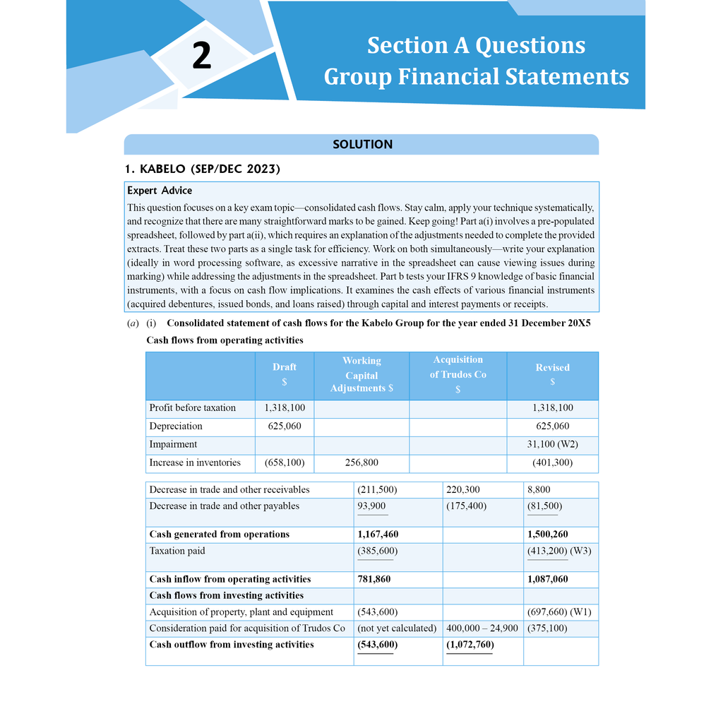 ACCA Strategic Business Reporting (SBR) Concept Book + Question Bank Combo Set of 2 Modules