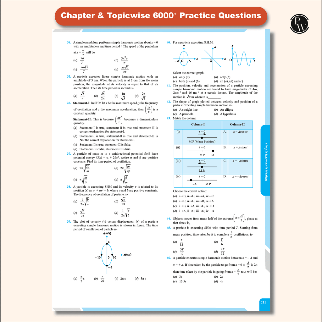 MR Physics Questions Solving Med Easy | Chapterwise and Topicwise 6000+ Practice Questions with Answer Keys | Complete Class 11 & 12 Syllabus For NEET and JEE--