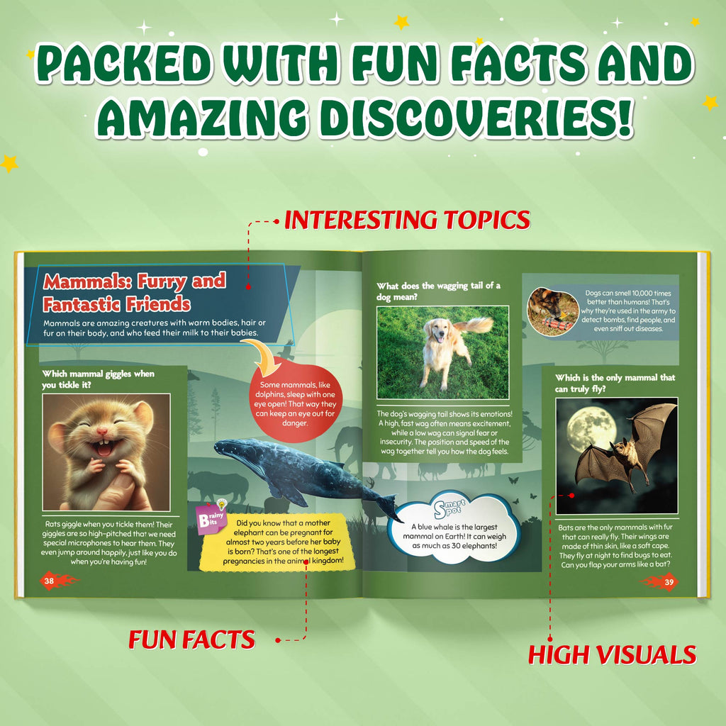 First Encyclopedia Life On Earth - Human Body, Animals, & Plants For Kids| Kids Encyclopedia Activity Book for 5-10 Years Old | Colorful Pictures and General Knowledge Book-PW Kids
