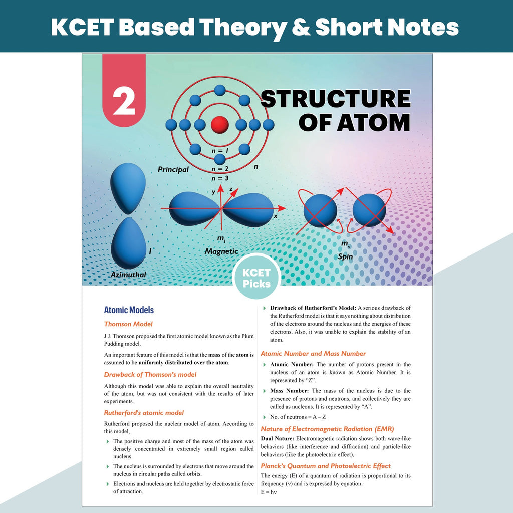 PW Karnataka CET (KCET) Objective NCERT Punch Chemistry For KCET 2027 Exam l Topicwise Theory with 2650+ MCQs | KCET 10 Years PYQs and Mock Tests