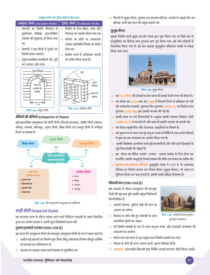 PWONLYIAS UPSC Wallah GS Hindi Combo Set of 21 For Civil Services Exam 2025 Latest Edition