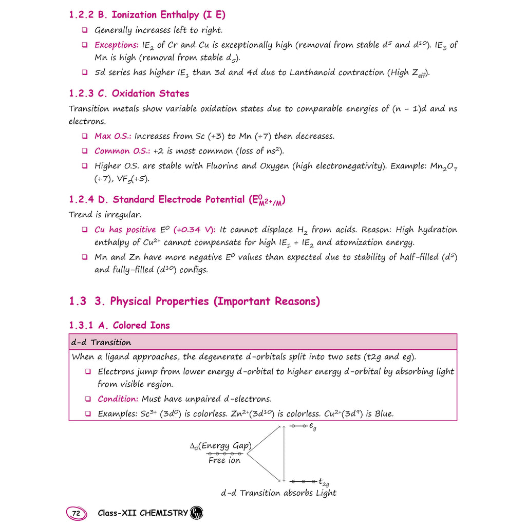 PW ISC Class 12 Chapter-Wise Toppers Short Notes For 2027 Exams | Physics, Chemistry, Biology, & Maths | Latest ISC Pattern Aligned