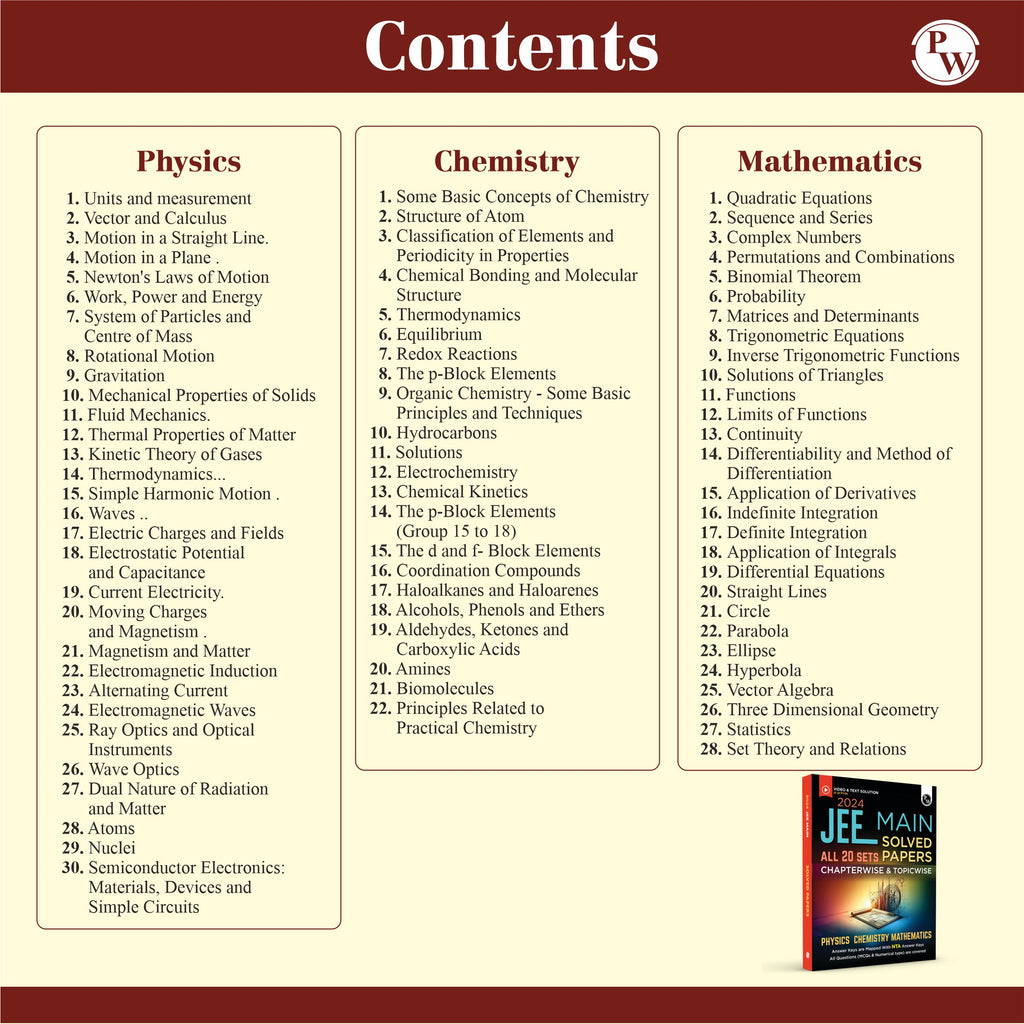 JEE Main 2024 Solved Papers All 20 Sets Chapterwise and Topicwise PYQs with Video Solutions
