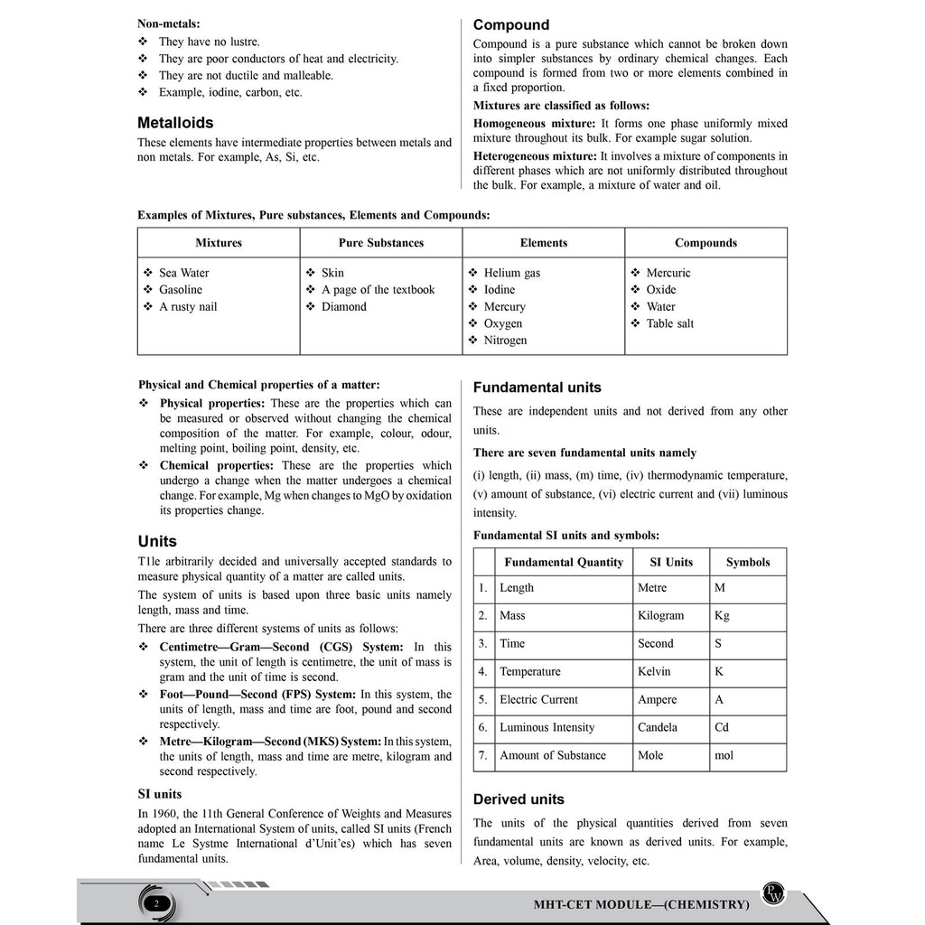 PW Maharashtra Board MHT-CET Chemistry Question Bank & Solution Booklet Set of 2 Books | Theory plus PYQs of MHCET, CBSE & MH Boards | Detailed Solution Explanations