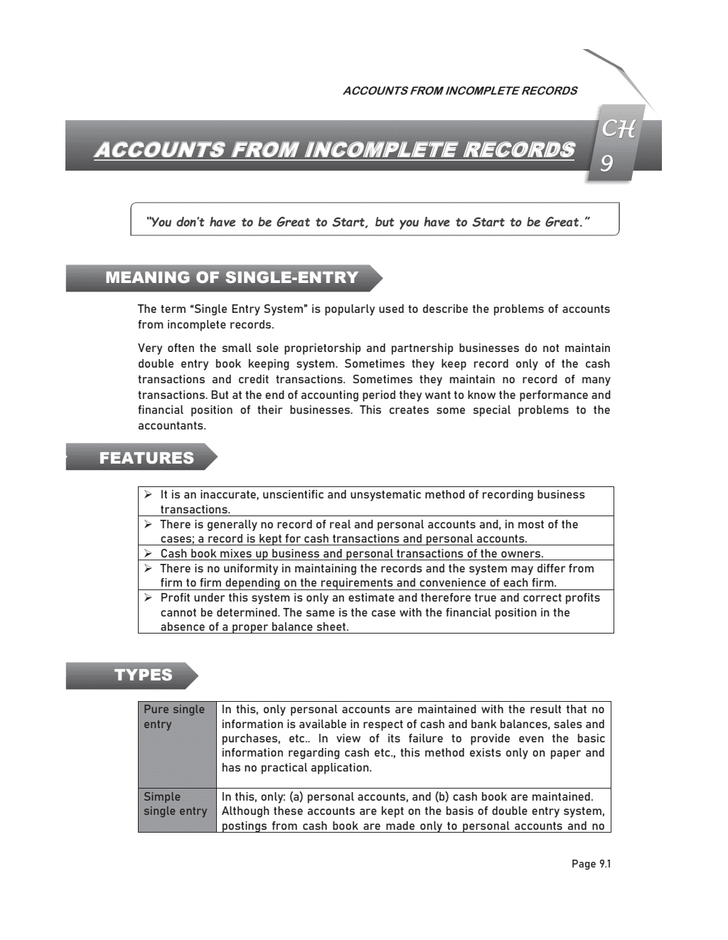 CA Foundation Accounting Paper 1 By CA Nitin Goel l Including PYQ, MTP, RTP and All Important Questions Latest Syllabus For 2024 Exam