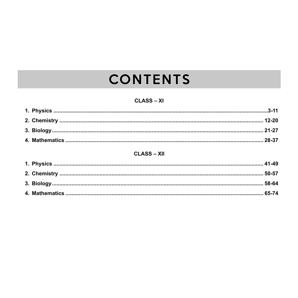 PW Maharashtra Board Formula Book Class 11 & 12 | Physics, Chemistry, Mathematics, Biology