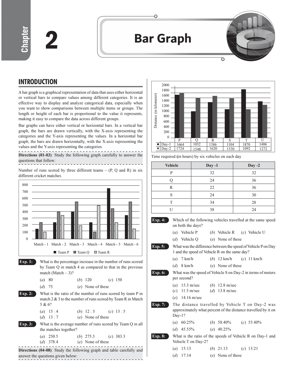 Data Interpretation (DI) & Data Analysis (DA) For Banking Exams 2025 - 1000+ Most Probable Questions with Concepts and Solved Examples