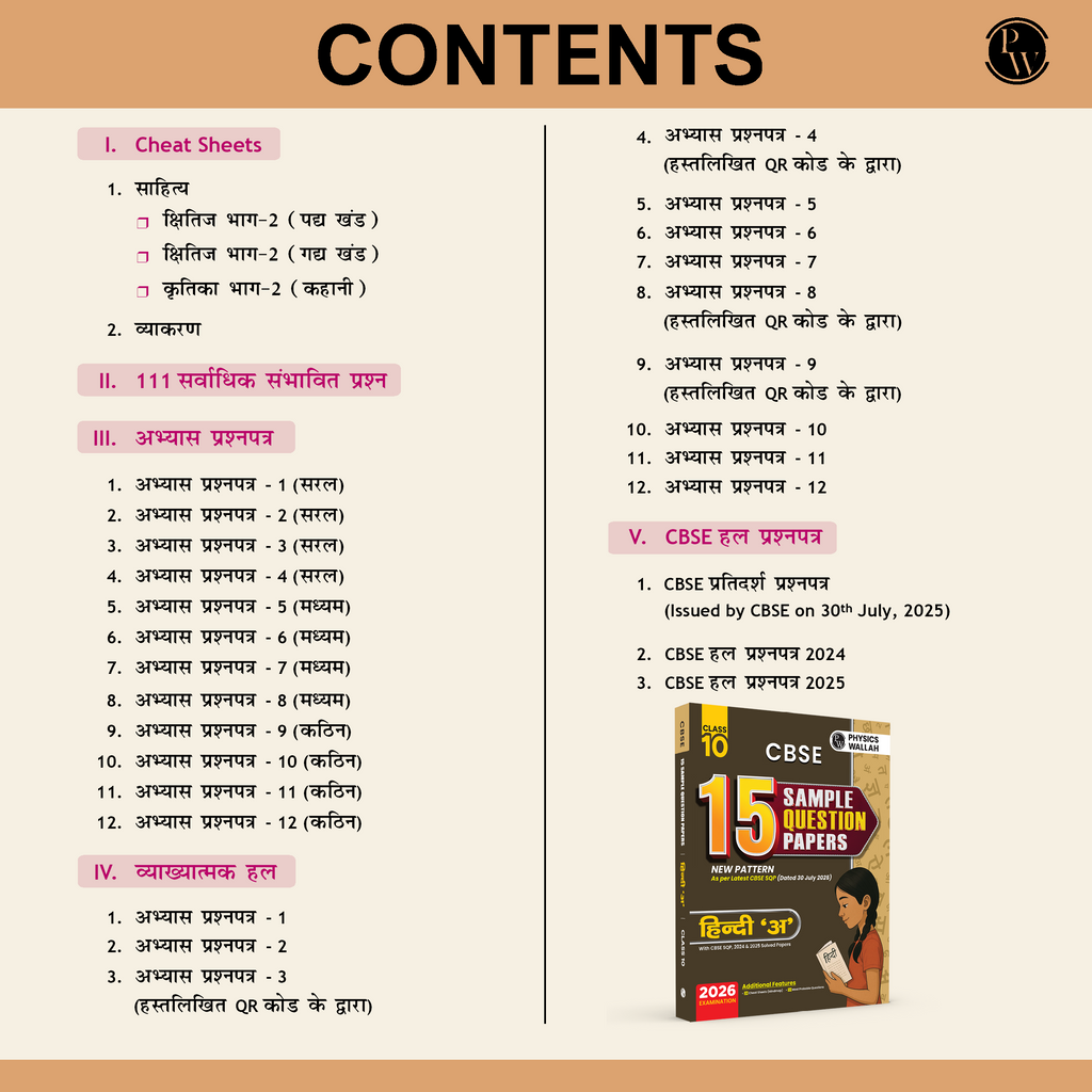 PW 15 CBSE Class 10 Hindi Course A Sample Paper for 2026 Board Exam (As Per Latest SQP Dated 30 July 2025) | Mind Maps with 111 Most Probable Questions
