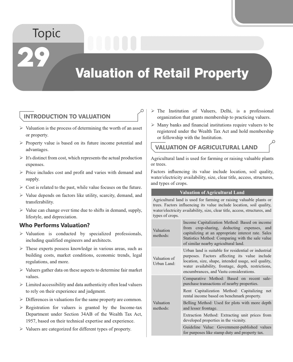 JAIIB BANKER'S EDGE Comprehensive Guide to Retail Banking and Wealth Management For JAIIB Exam