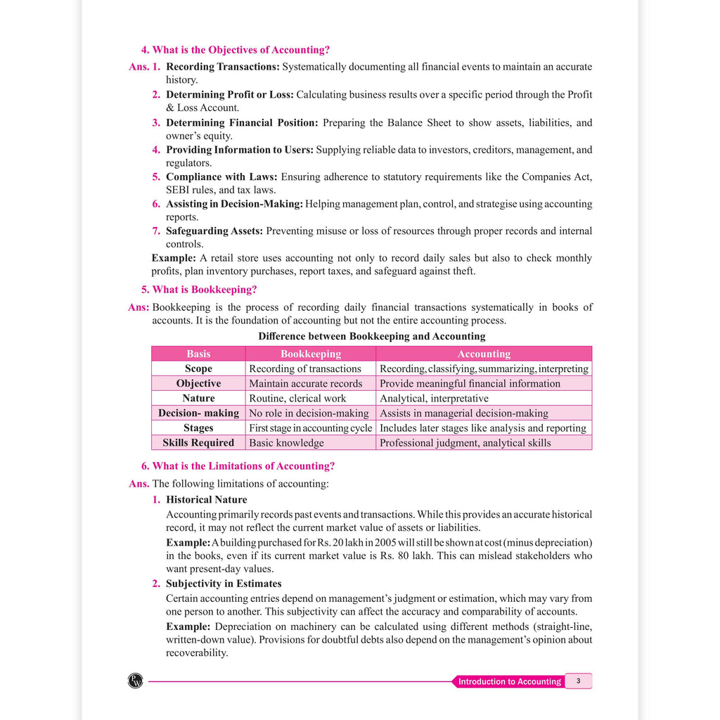 CS Executive Corporate Accounting Question Bank | Latest ICSC Syllabus Aligned Examination Patterned Chapterwise Important Questions