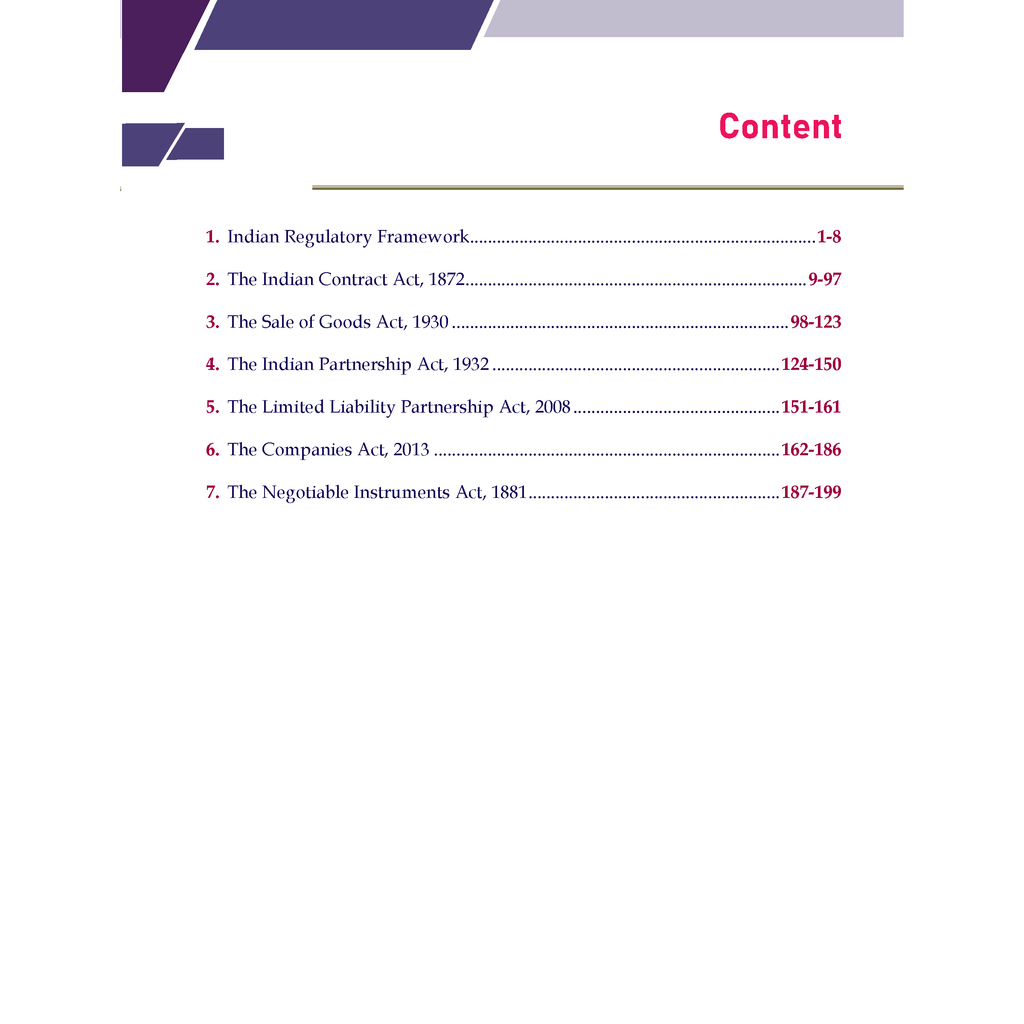 CA Foundation Business Laws Summary Book By CA Nikesh Agrawal For May 2026 Exam | Concise Chapter-wise summaries | Exam Relevant Keywords Highlighted | Important Case laws