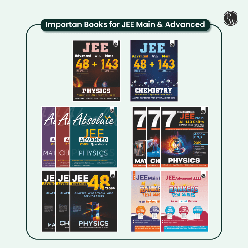 JEE Advanced 48 Years (2025-1978) with JEE Main 143 Sets PYQs (2025-2019) Mathematics | Chapterwise and Topicwise Solved Papers For JEE Main & Advanced 2026 Exams