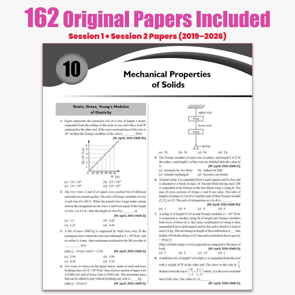 PW JEE Main 8 Years (2019 - 2026) PYQs Physics Chapterwise and Topicwise | All 162 Sets Previous Years Solved Papers For JEE Main 2027 Exams | Concentrate on Relevance