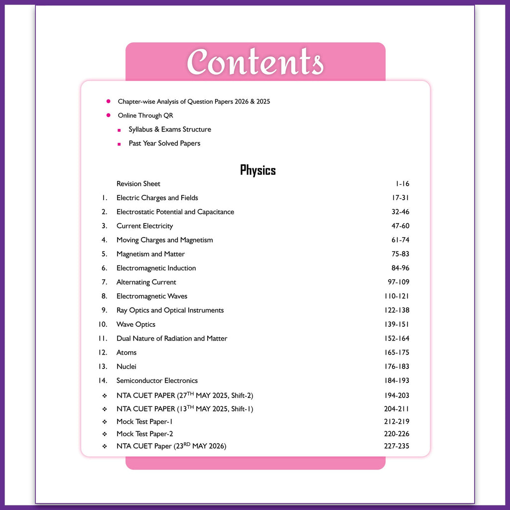 PW CUET UG Physics Book 2027 Chapterwise & Topicwise Question Bank | Chapterwise Theory & Mind Maps | Previous Year Solved Papers & Sample Papers