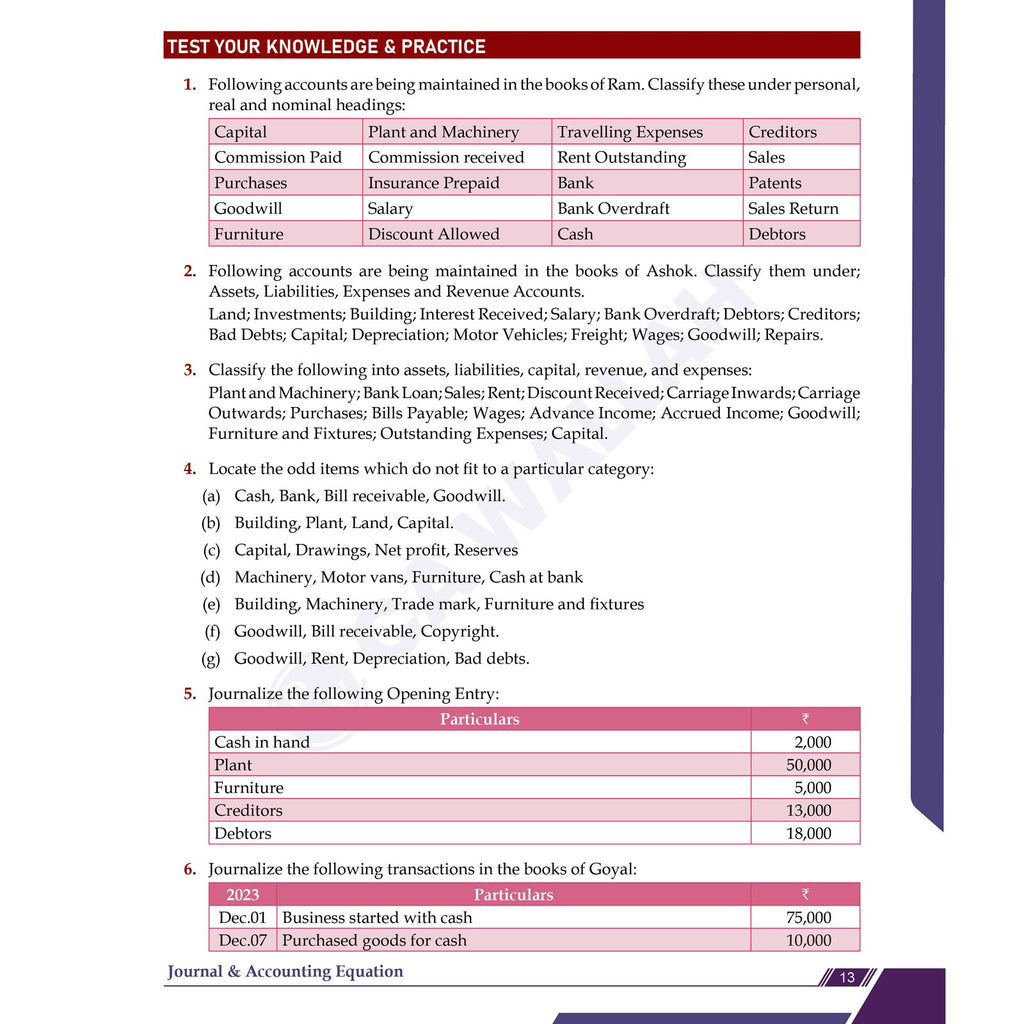 CA Foundation Accounting By CA Manish Mahajan Applicable For September 2026 l Including Chapterwise ICAI Syllabus Coverage | RTP Questions & Practice Questions Covered