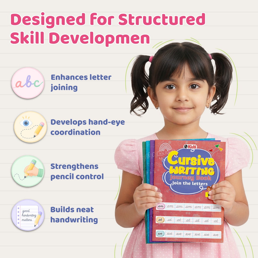 Cursive Writing Journey Books For Kids (Set of 4 Books) | Improve Small & Capital A to Z, Joining Letters, Words, & Sentences | Easy Beginner to Confident Level Fluent Handwriting Practice Books