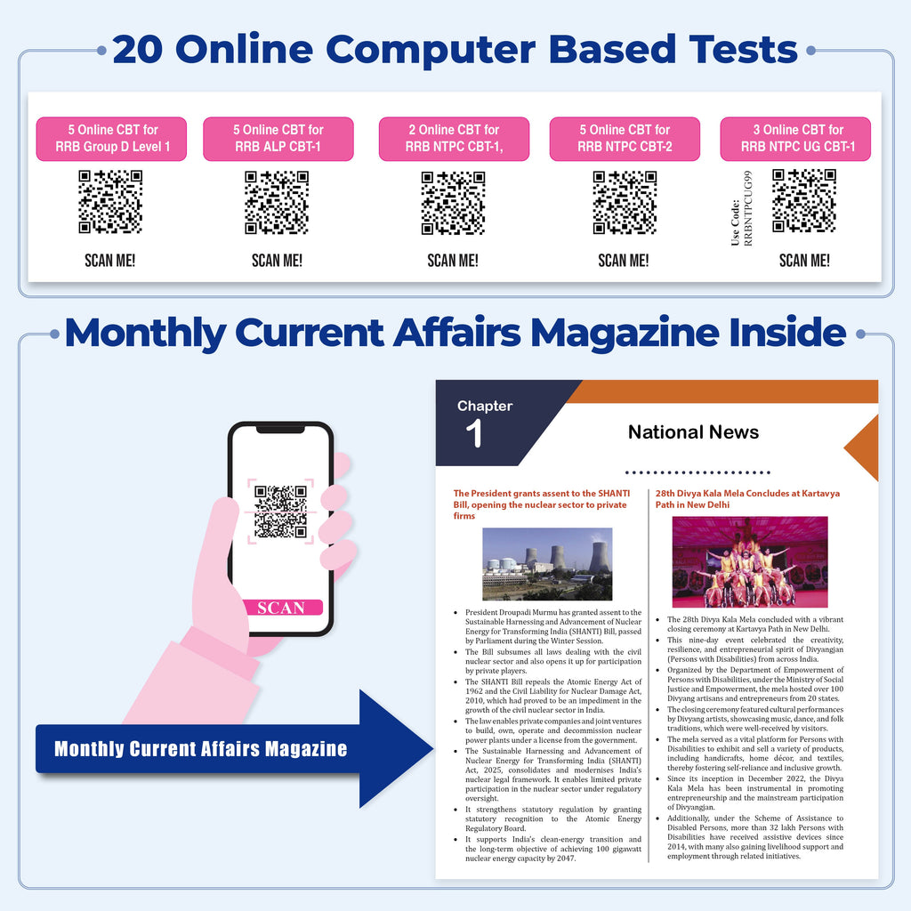 PW Railway Game Changer Maths PYQ (Hindi) 6000+ TCS MCQ For 2026 Exams | Chapter, Topic & Exam-wise Past Year Questions (PYQs) | Group D, NTPC (G), NTPC UG, RPF, ALP CBT-1