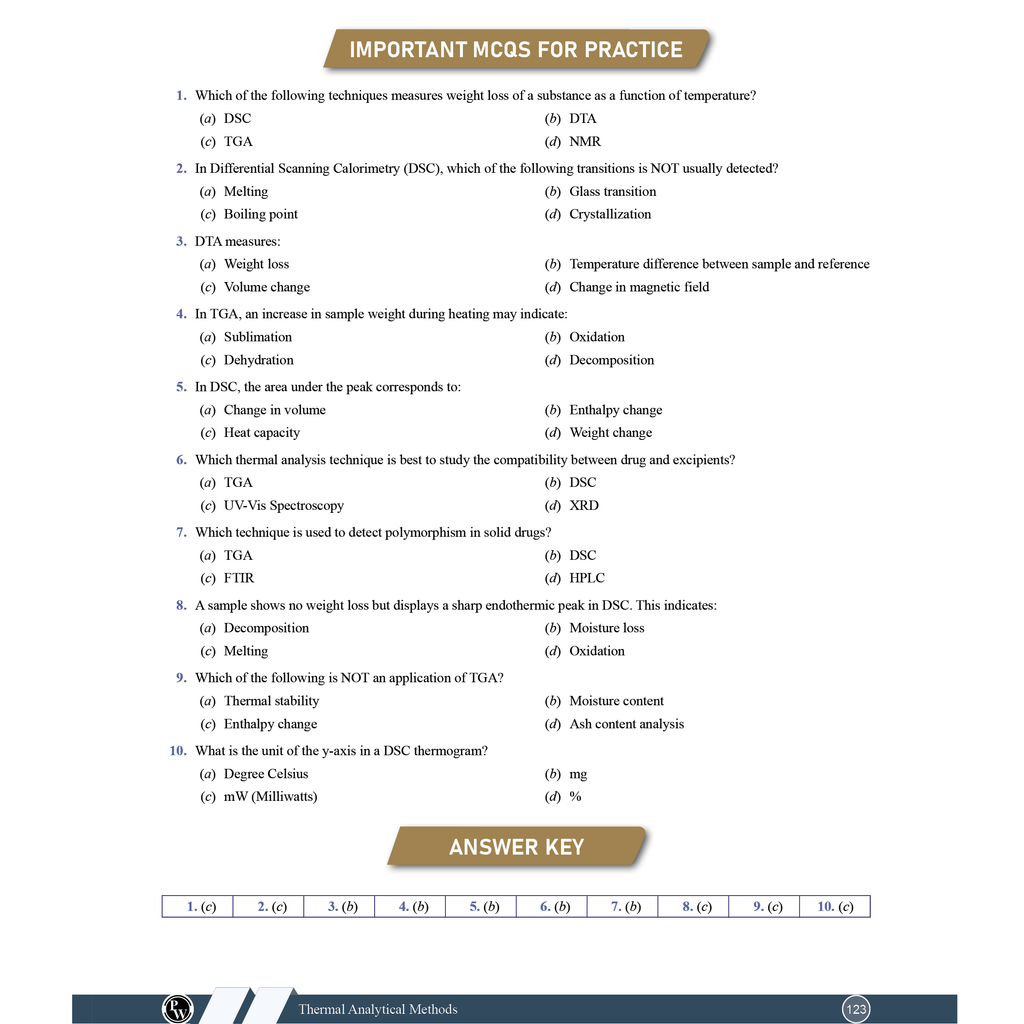 Pharma Pulse – Topper’s Tonic Comprehensive Pharmaceutical Chemistry By Dr. Pankaj Dagur & Dr. Deepika Pathak | Theory and Practice MCQs for GPAT and Other Pharma Competitive Exam