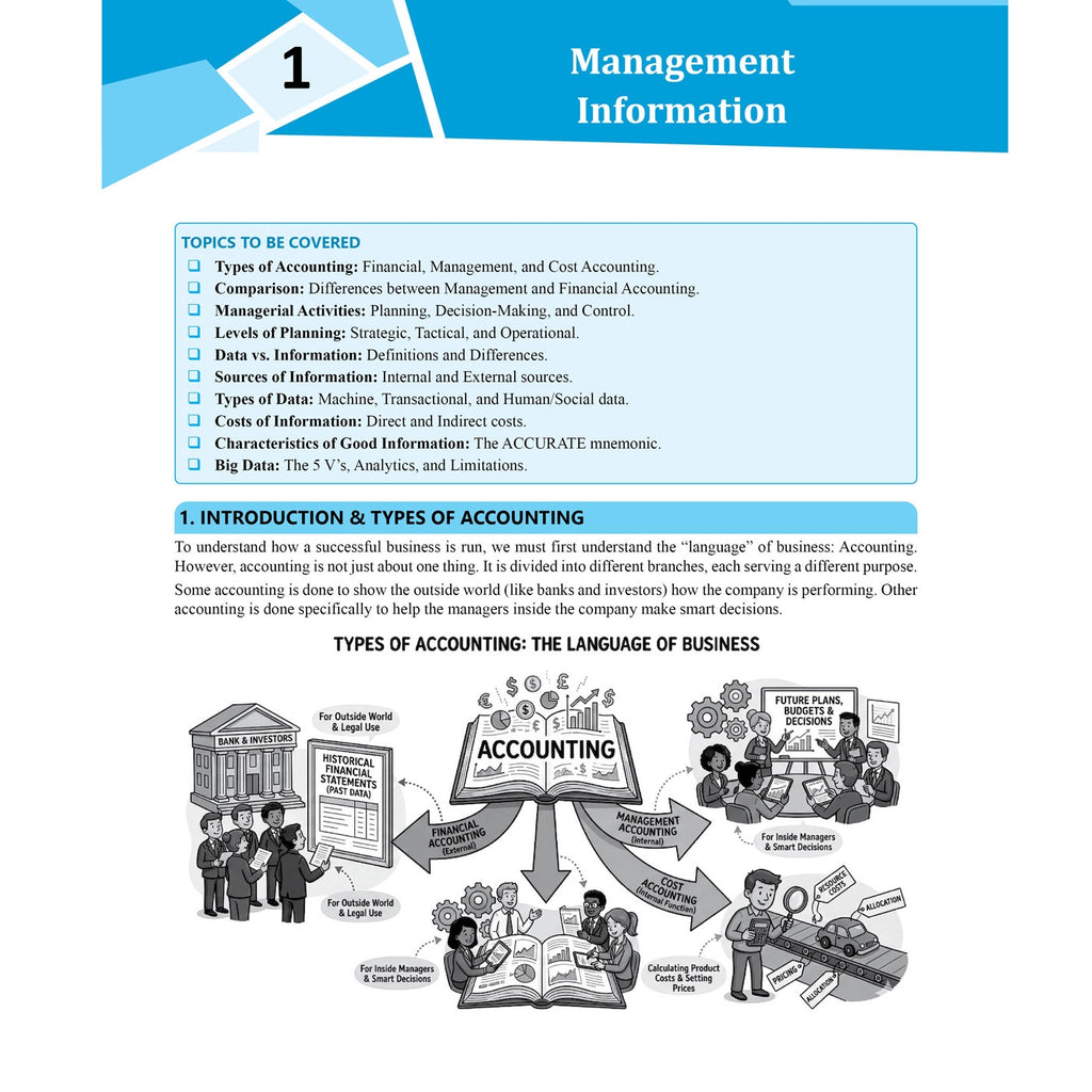 ACCA Complete Study Pack Knowledge, Skill & Professional Levels Combo Set of 13 Subjects (26 Books) -2.0