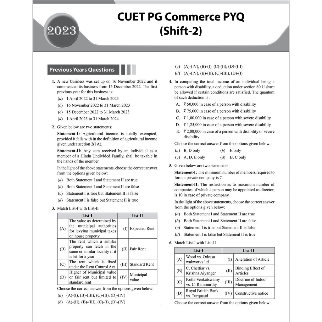 PW CUET PG Commerce PYQ 6 Years and Concept Theory Book (2026-2021) | Ideal for JMI, BHU, DU, & Other Central & Universities