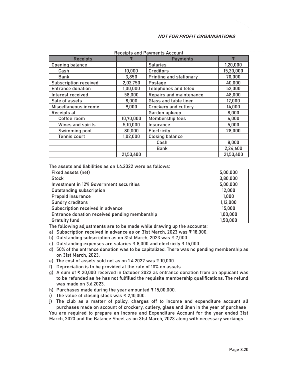 CA Foundation Accounting Paper 1 By CA Nitin Goel l Including PYQ, MTP, RTP and All Important Questions Latest Syllabus For 2024 Exam