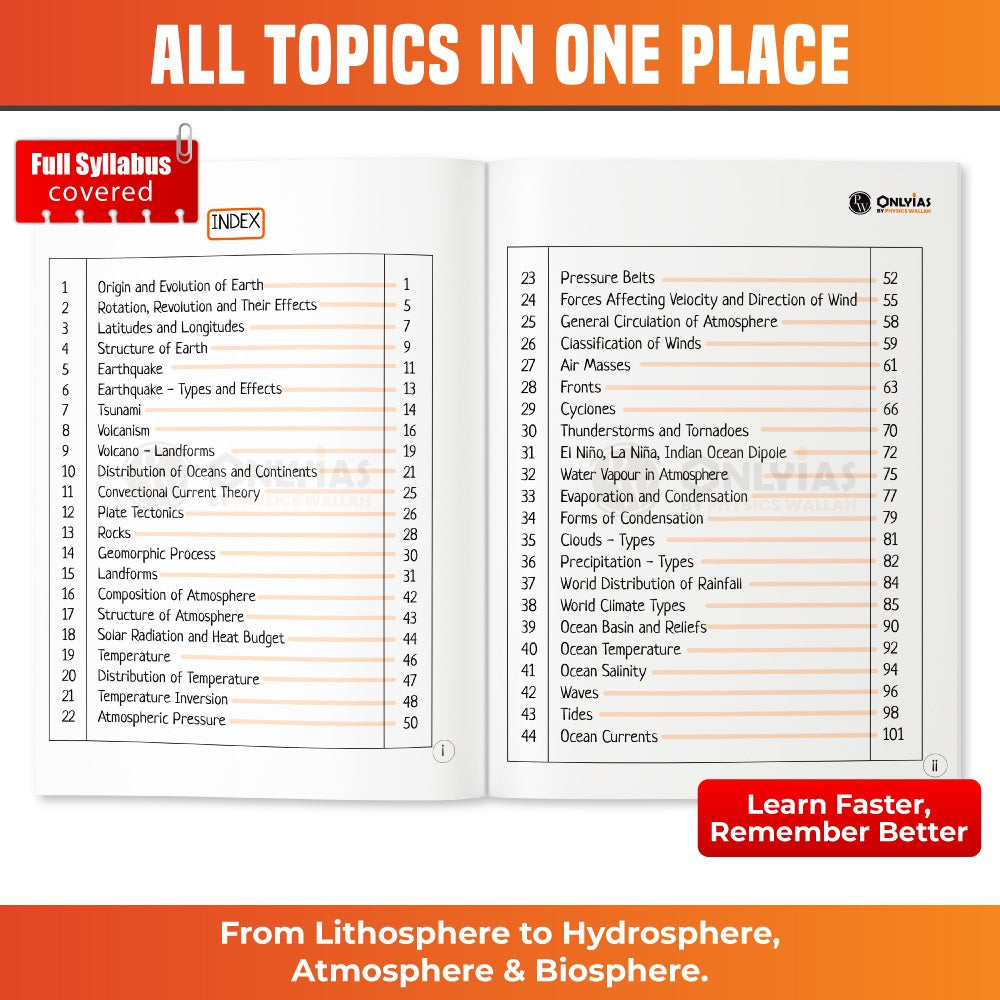 UPSC Mindmaps Physical Geography For UPSC/PSC Competitive Examinations | Navigating Concepts Through Visual Mindmaps