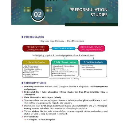 Pharma GPAT Pharmaceutics Module 7, 8 & 9 Combo Set of 3 Books For NIPER, DI & Pharmacist Exams | Fully Coloured Book | Easy Explanations of Concepts, PYQs & Practice Questions