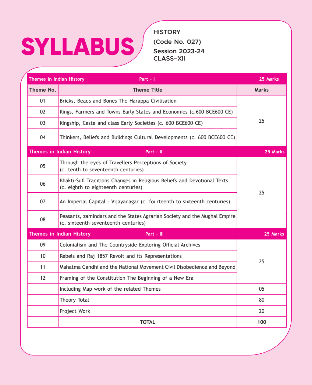 CBSE 11 Sample Question Papers Class 12 History for 2024 Exam (Mock Test Paper) Adhering to Competency - Based Learning | Embedded Videos and Cheat Sheet for Revision | PYQ 2023 Solved Paper