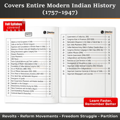 UPSC Mindmaps Modern Indian History For UPSC/PSC Competitive Examinations | Navigating Concepts Through Visual Mindmaps