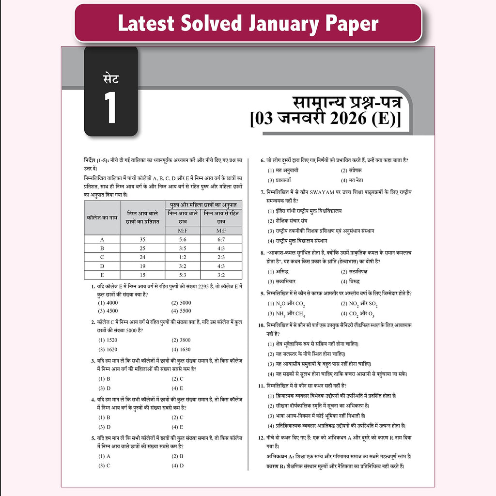 UGC NET Paper 1 Book 2026 (Hindi Edition) | 70 Previous Years' Solved Papers (Teaching & Research Aptitude) for NET/SET/JRF | Complete Chapter Notes, 3600+ Practice Questions, 19 Years PYQs till December 2025
