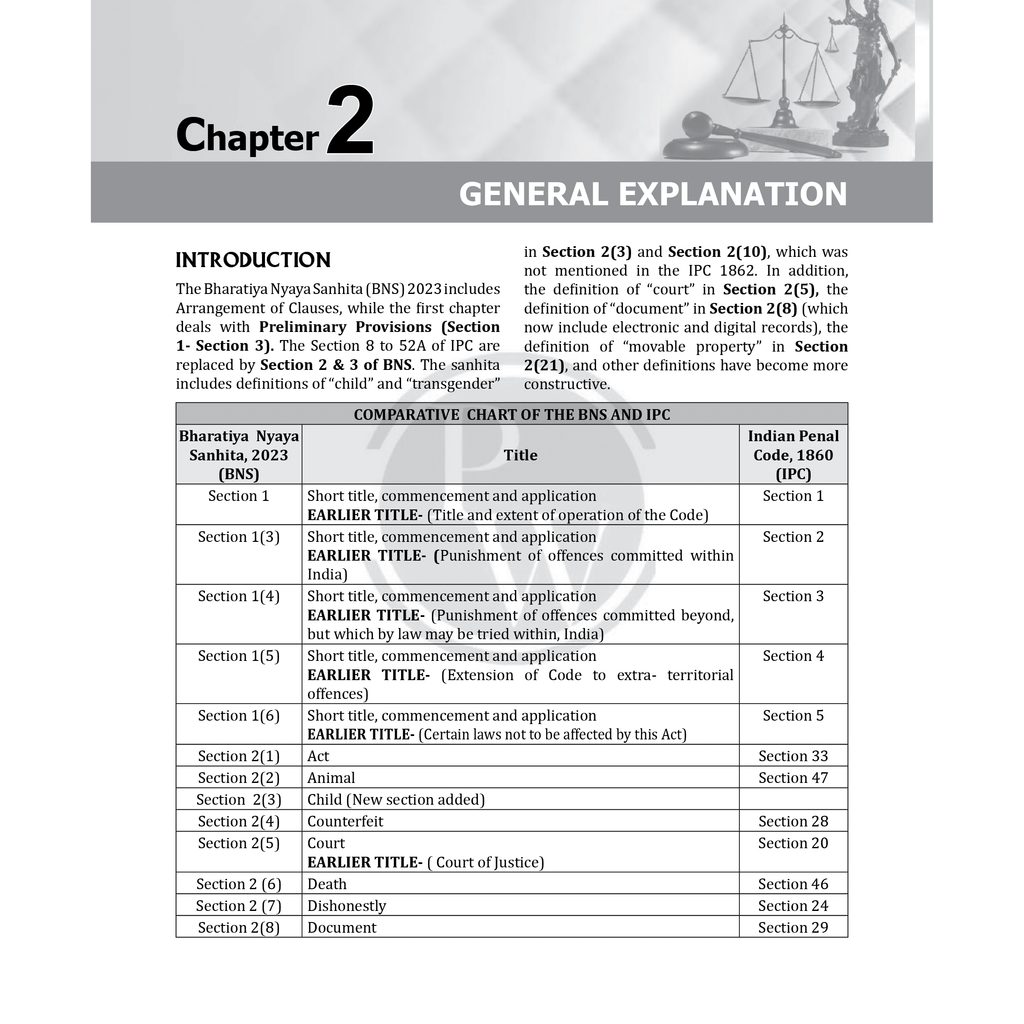 Judiciary Law of Crimes | Complete Guide For Judicial Service Exam Prep | Case Laws, Legal Maxim, In-Depth Coverage of Key Concepts & Detailed Analysis For Aspiring Judges