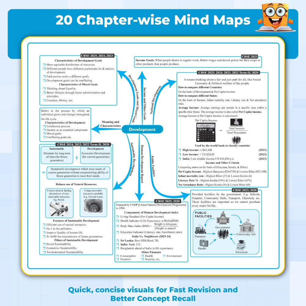 CBSE Class 10 Board Booster Science, Maths, Social Science & English Question Bank Combo Set of 4 Books For 2026 Board Exams l Topicwise PYQs, GEM Questions, Most Probable Questions