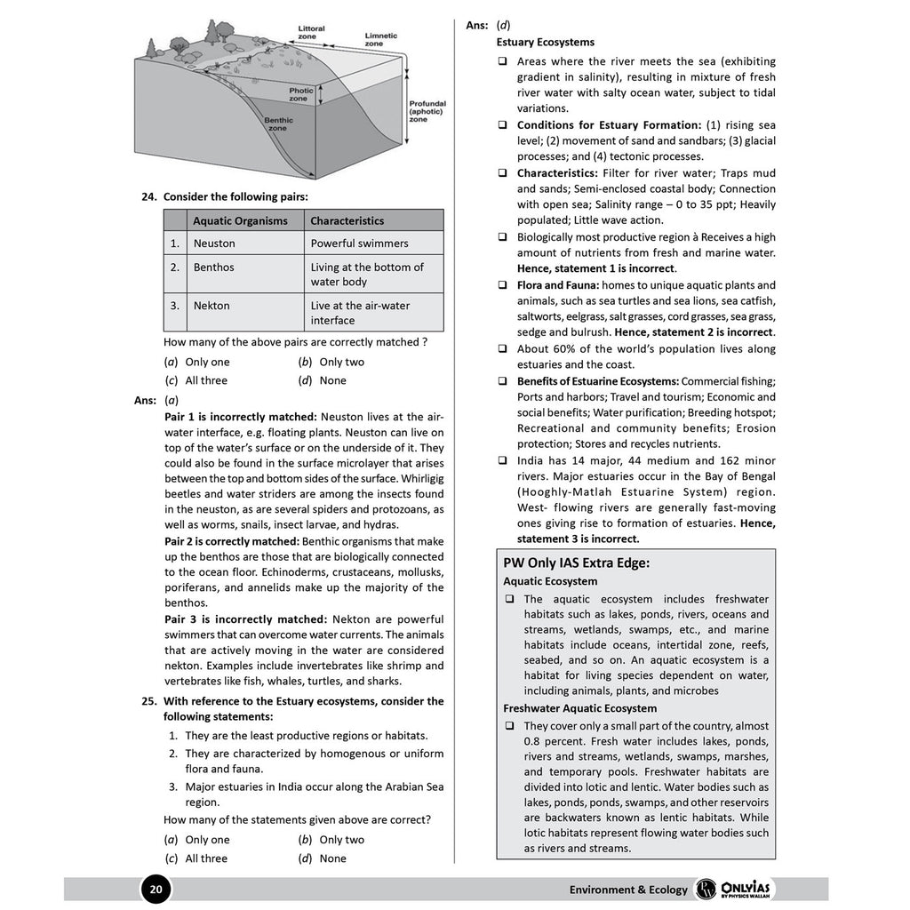 PW UPSC Mission Prelims Environment & Ecology Question Bank Chapterwise & Topicwise | 440+ Handpicked Questions & Important Topics Covered with Detailed Explanation