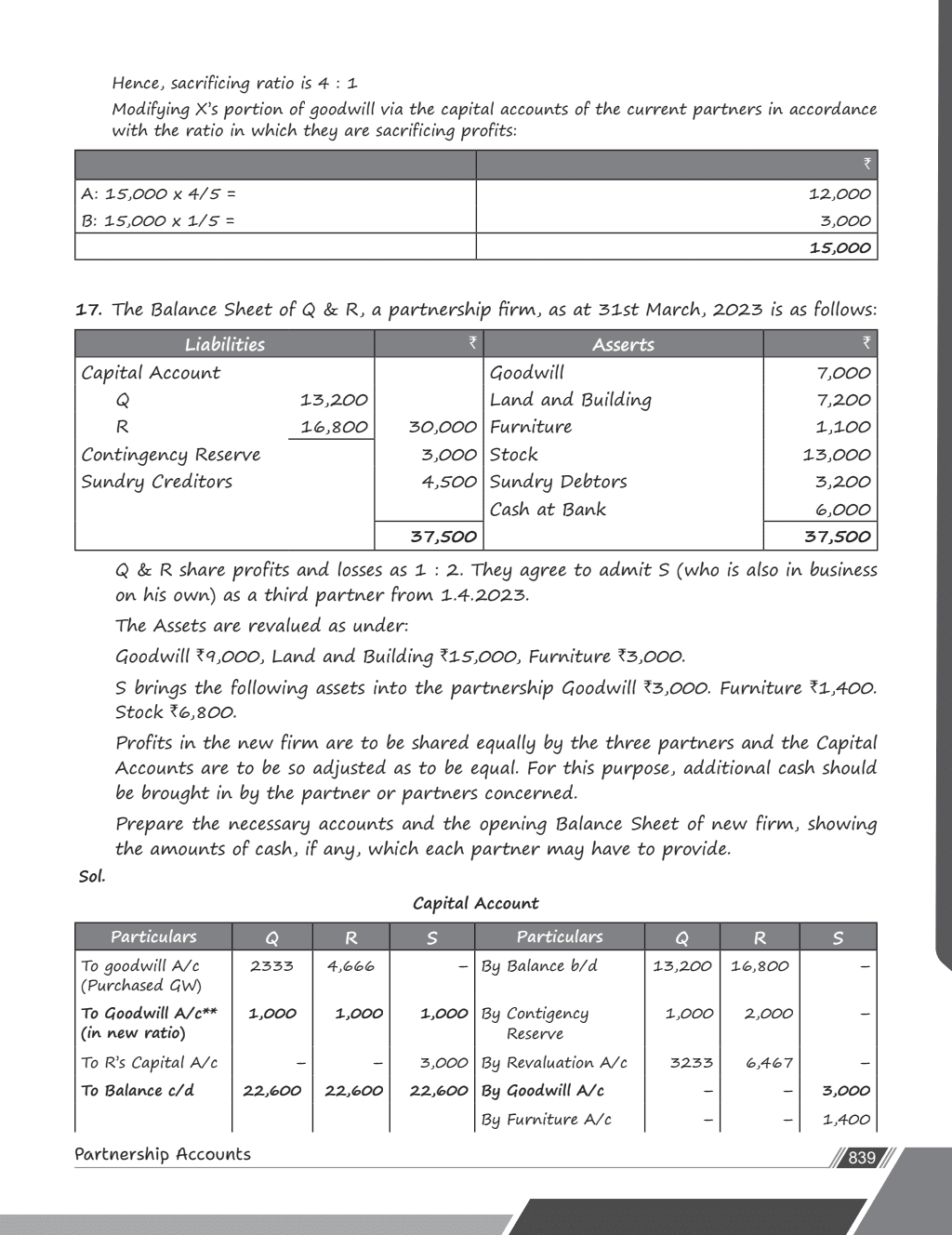 CA Foundation Accounting |by CA Rishabh Rohra | Including PYQs, MTP, RTP and All Important Questions | Latest Syllabus (For 2024 Exams)