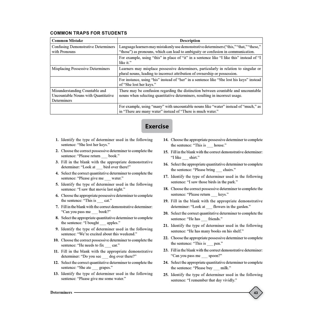 CLAT Complete English Module Set of 10 for CLAT and OLETs Exam 2025 Latest Edition