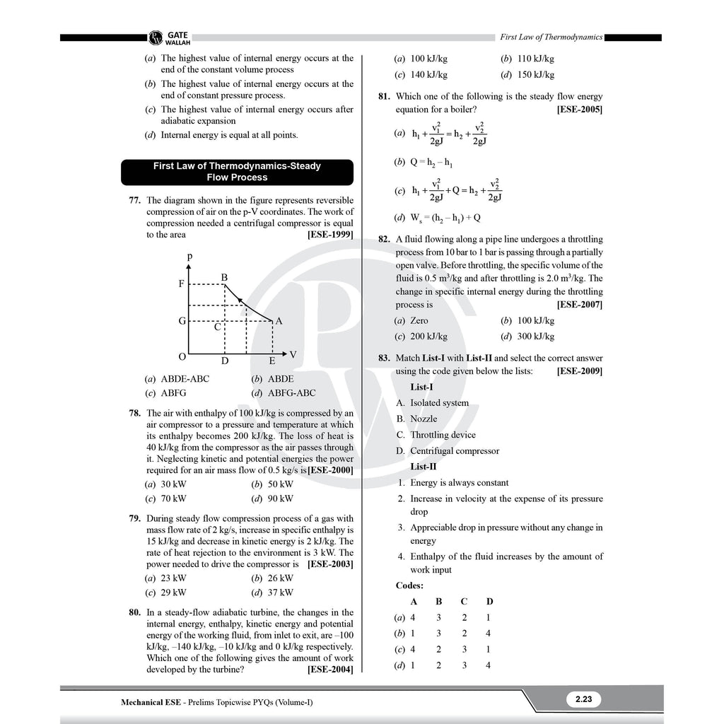 UPSC ESE 2027 Topicwise Previous Years Solved Questions Mechanical Engineering Preliminary Examination Volume 1 & 2 and General Studies & Engineering Aptitude Combo Set of 3 Books