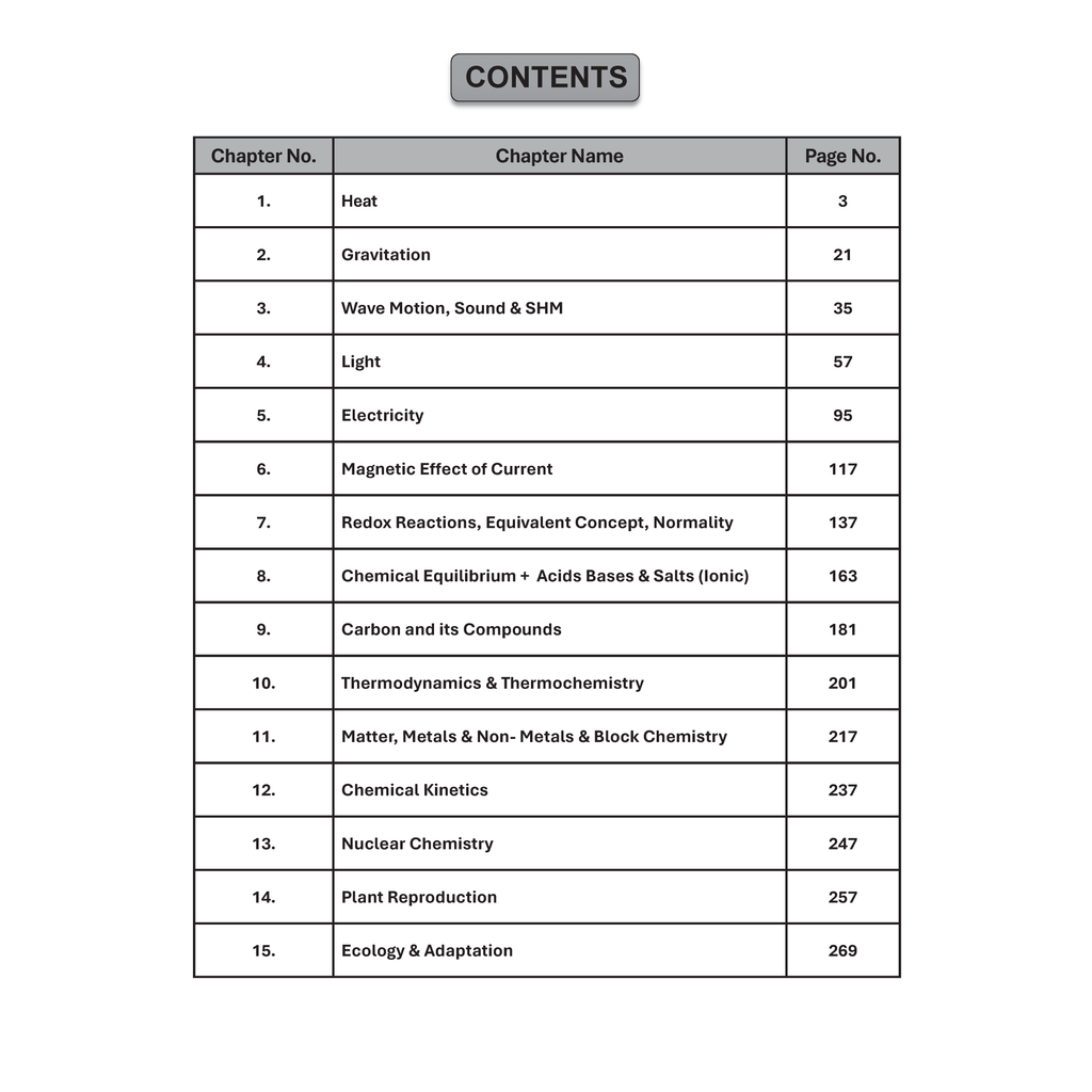Olympiad Wallah NSEJS Champion Series For Class 8-10 (Part-2) Complete Science Prep Guide | Ideal For NSEJS, INJSO & IJSO 2025
