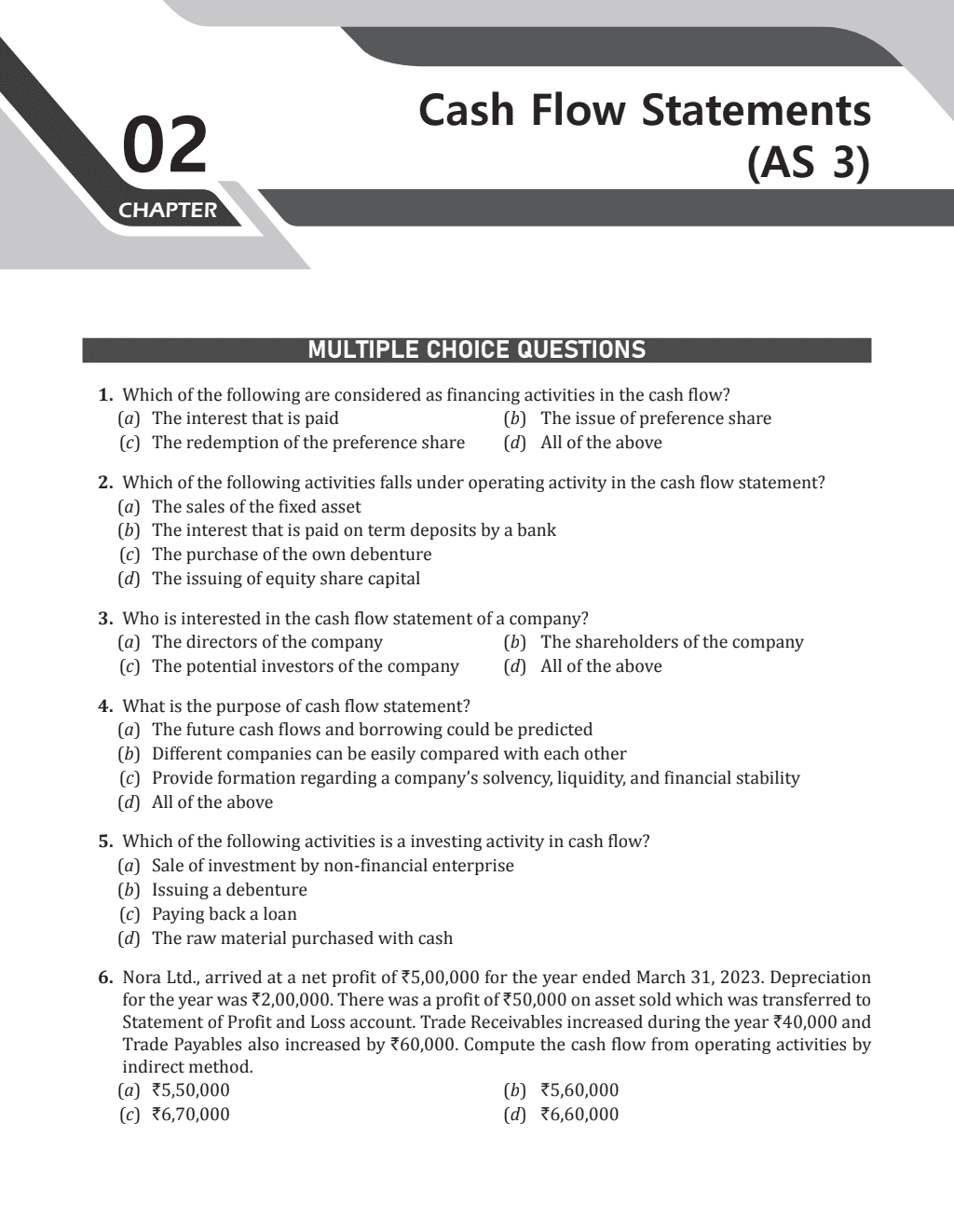 CA Intermediate Group 1 Ramban MCQ Book | Latest Syllabus | Applicable for November 2024 Exam Onwards