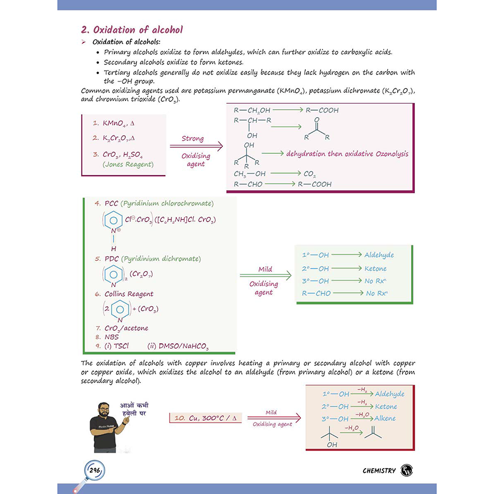 EaJEE Handwritten Notes For Organic Chemistry By Rohit Sir & SKC Sir and Prayas For JEE Main & Advanced Droppers Chemistry Modules with Solutions Combo Set of 9 Books