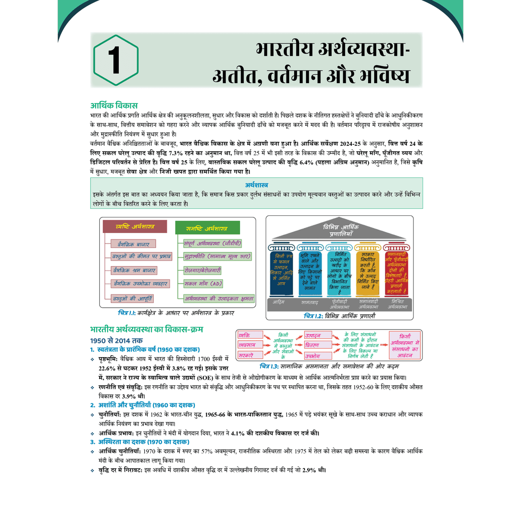 UPSC Prahaar Mains Wallah (Static + Current) Hindi Combo Set of 15 Books