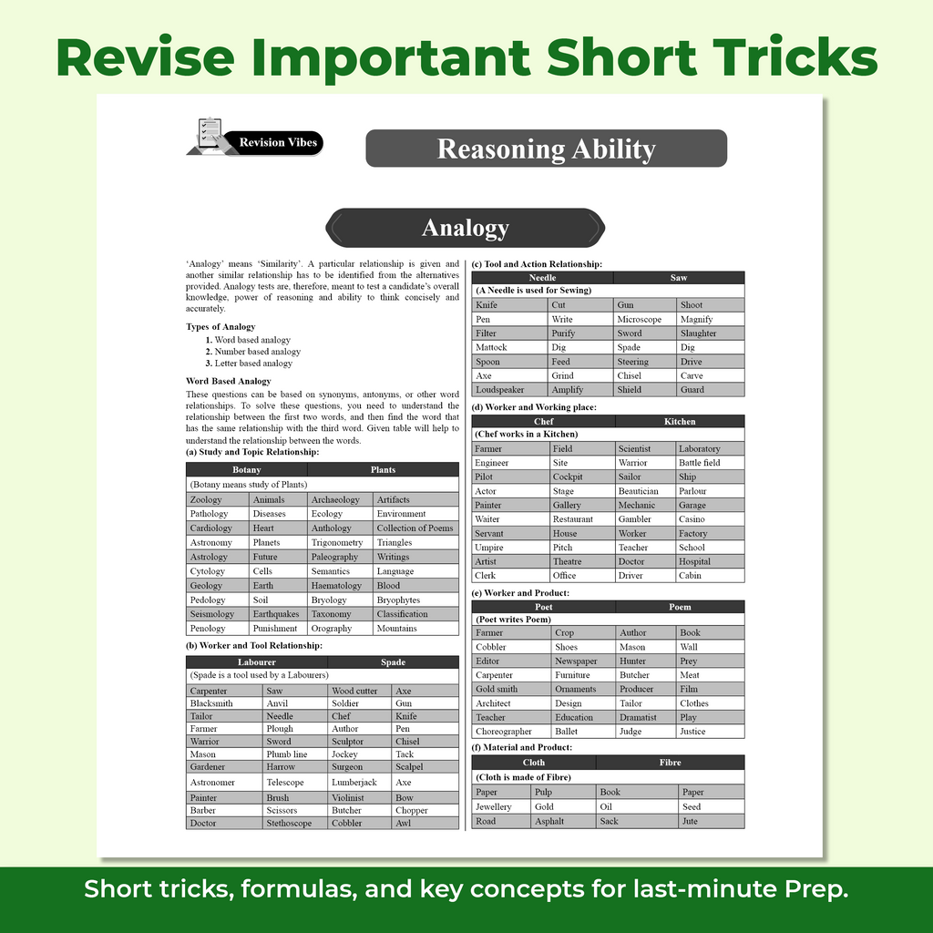 PW Railway Game Changer Reasoning 6300+ TCS MCQ By Jitin Sir For 2026 Exams | Chapter, Topic & Exam-wise Past Year Questions (PYQs) | Group D, NTPC G, NTPC UG, RPF, ALP CBT-1, JE CBT-1 Exams