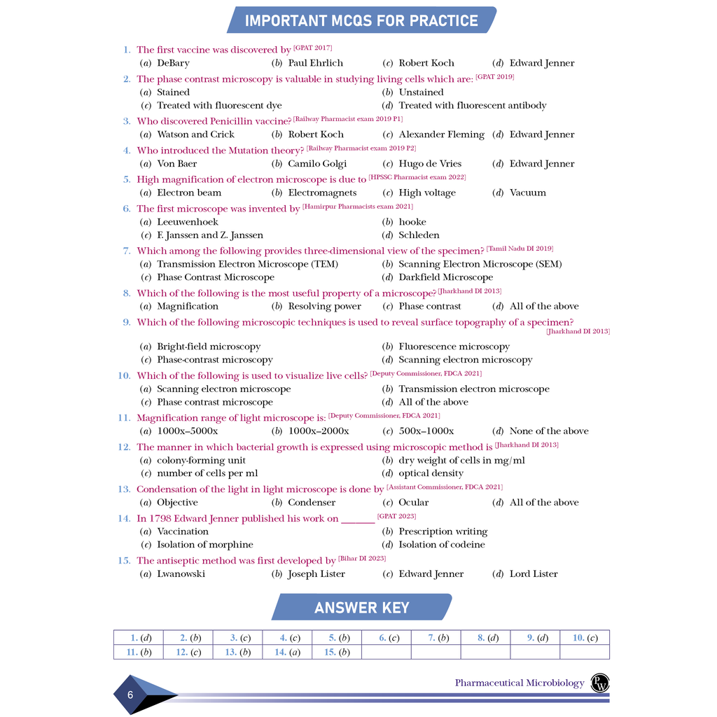 Pharma Pulse – Topper’s Tonic Comprehensive Pharmaceutics Volume 1 & 2 Combo Set of 2 Books By Dr. Amit Verma | Theory and Practice MCQs for GPAT and Other Pharma Competitive Exam