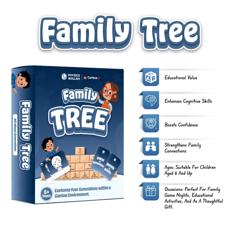 Montessori Toy Family Tree Game Kit for Kids Ages 4, 5, 6, 7, 8, 9, 10 Years with Clue Cards, Riddles & Wooden Blocks to learn 4 Generations | Board Games for Children and Adults