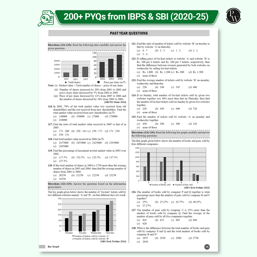 Data Interpretation (DI) & Data Analysis (DA) For Banking 2025-26 Exams | 1000+ Most Probable Questions with Concepts and Solved Examples with 200+ Past Year Questions (2025-2020)