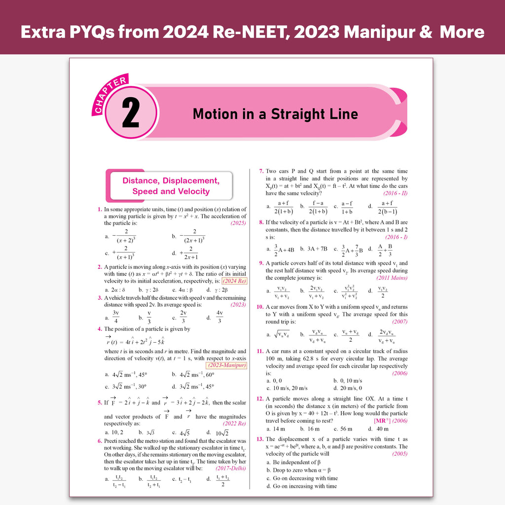 PW NEET PYQ 39 Years Physics For 2027 Exam | PYQ Deja Vu | Additional PYQs from Re-NEET and Other States | Chapterwise and Topicwise Solutions (2026-1988) with Highlighted Must Revise Questions