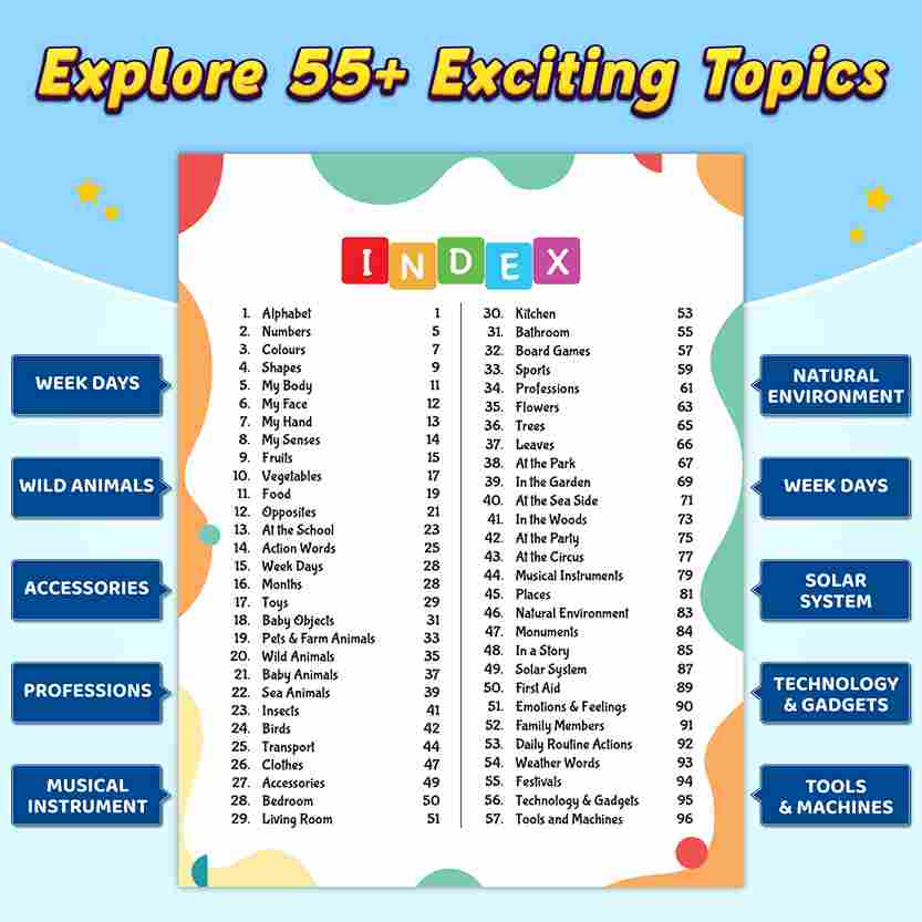 All-in-One 1200 Words & Picture Book for Kids 2+ | ABC, Numbers, Colors & More