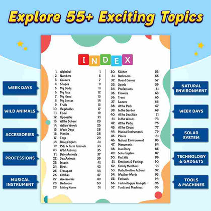 All-in-One 1200 Words & Picture Book for Kids 2+ | ABC, Numbers, Colors & More