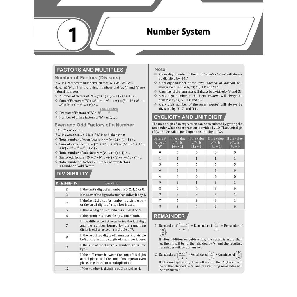 Onlyias UPSC Prelims 32 Years PYQs & UPSC CSAT 16 Years of Solved PYQs Combo Set of 2 Books | 4500+ Topic-wise Questions with Detailed Explanations | Civil Services Book 2027